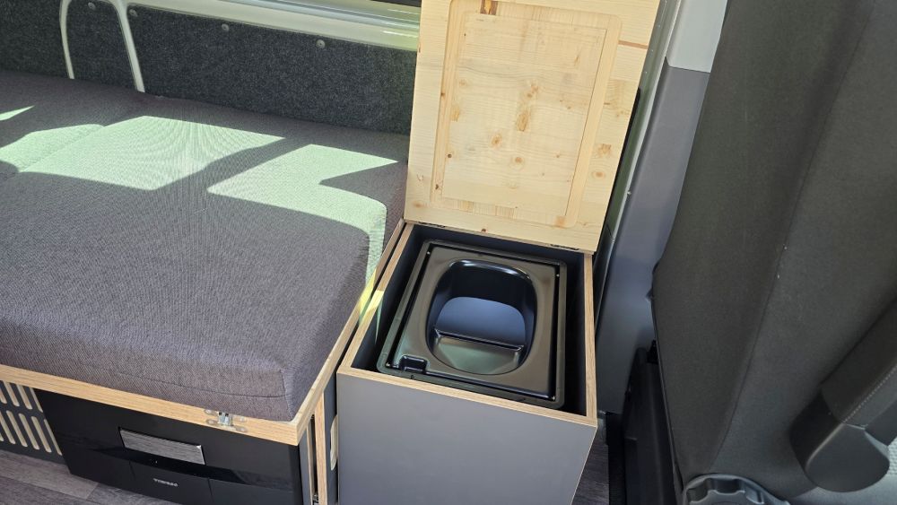 Toiltenbox für Boxio, Clesana etc.